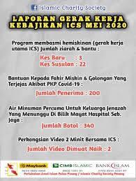 Bank islam malaysia berhad, džordžtauna, pulau pinanga, malaizija 4.4. Assalamu Alaikum Alhamdulillah Berikut Pertubuhan Amal Islam Pulau Pinang Islamic Charity Society Penang Facebook