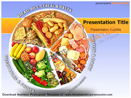 2.the differences between chinese westernculture has also created differences between chinese westernfood culture.this difference differentway … Pinterest Meal Planning Template Food Safety Family Meal Planning