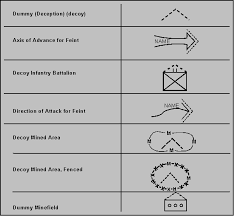 We did not find results for: Army Operational Graphics Powerpoint Ferisgraphics