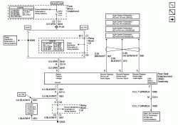 A wiring diagram is a kind of schematic which uses abstract pictorial symbols to exhibit every one of the interconnections of components in a very system. 2004 Radio Wiring Chart Chevy Avalanche Fan Club Of North America