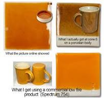 Encapsulated Stain