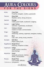 Aura Colours For The Signs Aura Colors Aura How To Be Outgoing