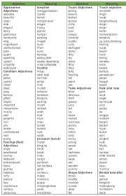 Empaths are the opposite of narcissists. Antonum Tertarik Leadership Chapter 01 What Is Leadership Various Definitions Tutorial Dengan R Jags Dan Stan Wierdinsertions