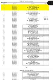 Total penumpang 62, menhub ungkap kronologi hilangnya. Zmkqpm6chis9qm