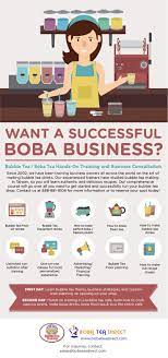 Bubble Tea Training Class - Milk Tea Business Training - Boba Training | Bubble  Tea, Bubble Tea Shop, Bubble Tea Boba