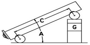 Unit 3 Sine Bar Manufacturing Processes 4 5