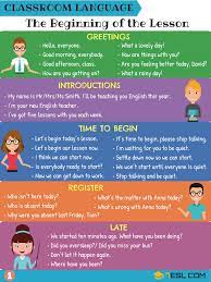 Classroom English: 300+ Classroom Phrases For English Teachers • 7Esl