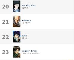 ) was a former member of the survey corps. Kaneki Ken Ax Fh Yeager Eren 23 Memes Video Gifs Remember Memes Kaneki Memes Ken Memes Yeager Memes Eren Memes