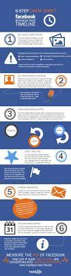 Your Cheat Sheet For The New Facebook Page Timeline Design Infographic Infographic Marketing Social Media Infographic Facebook Business