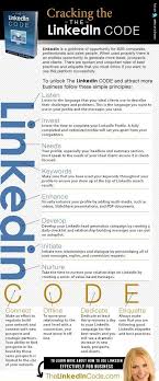 Cracking The Linkedin Code Linkedin Profile Writing Services Linkedin