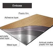 Polyester-based plastic film-laminated steel sheets "EXUM ...