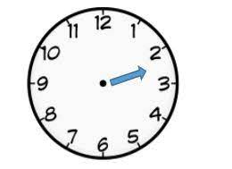 Could you tell me the time, please? Teaching Time Telling The Time To Ks1 Ks2 A New Fail Safe Method