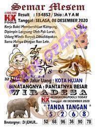 1 New Message Kode Syair Hongkong 8 Desember 2020 Forum Syair Togel Hongkong Singapura Sydney