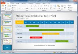 creative templates for gantt charts project planning in