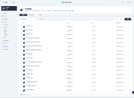Kubernetes 持久化存储之Rook Ceph 探究