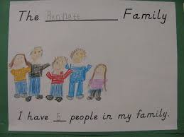 First Grade Gallery Lessons For Little Learners Our Family Tree Family Tree Bulletin Board Preschool Family Theme Preschool Family