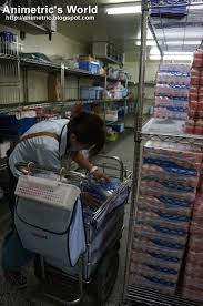 Supermarkets, shops and convenience stores) and home delivery. Gaji Yakult Lady Where To Buy Yakult Check Out Nearest Yakult Store To You Yakuruto Obasan Is A Woman Who Sells Yakult Products As An Employee Or Delivers The Products