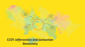 Ccot Jeffersonian And Jacksonian Democracy By Jonathan