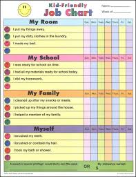 kid friendly job chart i like this one better than the