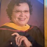 100+ "Delores Delores" profiles