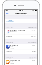 To view your purchase history with the prices you paid, you'll dive into your settings, select your apple id, and head to media & purchases to view your account. How To See Your Purchase History In The App Store Or Itunes Store Livecollage