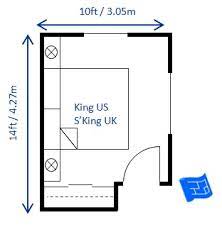 Like queen size bed frames, queen mattress size is within the range of standard queen bed measurements but can comparisons with other bed sizes. Bedroom Size