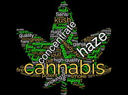 Weed, Marijuana, Loud, Gas: The Many Names For Cannabis