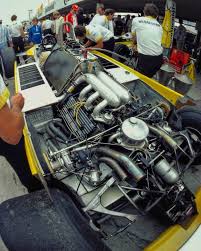 Image result for Gray 1977 Renault