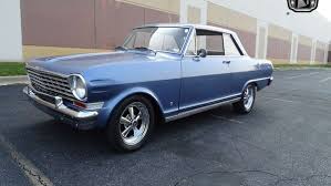 Image result for Silver Blue 1963 Nova
