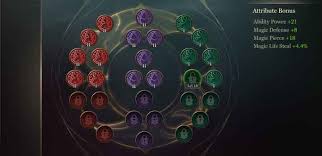 We did not find results for: Apa Itu Arena Of Valor Aov Esportsnesia