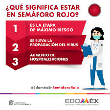 Mientras que colima, hidalgo y nuevo león, que estaban en naranja la semana pasada, van de regreso. El Significado Secretaria De Salud Del Estado De Mexico Facebook