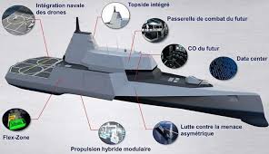 Xwind 4000 La Fregate Du Futur Selon Dcns Navire De Guerre Fregate Marine Militaire