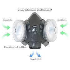 | meaning, pronunciation, translations and examples. Safurance Masker Gas Respirator Anti Dust Chemical Sf03 Jakartanotebook Com