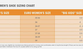 Organized Kenzo Size Guide Saucony Shoe Size Chart In Inches