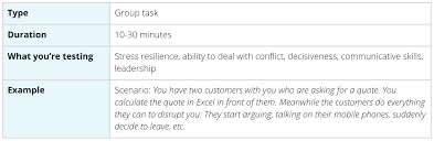 Assessment checklist, data center assessment template. These Tasks Form Part Of A Professional Assessment Center Personio