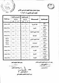 موقع وزارة التربية والتعليم جدول امتحانات الصف الثاني الثانوي 2020. Ø§Ø¬Ø§Ø¨Ø§Øª Ø§Ù…ØªØ­Ø§Ù† Ø§Ù„Ù„ØºØ© Ø§Ù„Ø¹Ø±Ø¨ÙŠØ© Ù„Ù„ØµÙ Ø§Ù„Ø«Ø§Ù†ÙŠ Ø§Ù„Ø«Ø§Ù†ÙˆÙŠ 2020