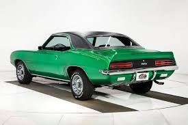 Image result for Rallye Green 1969 Fury