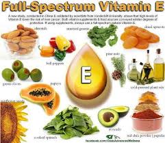 Pin On Come Sano Eat Healthy