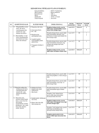 Teks berita i puting beliung menyapa wilayah kabuparen pangandaran, selasa (10/5). Kisi2 Ulangan Harian 1