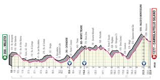 The giro d'italia 2021 is 3450 km long. 2020 Giro D Italia Route The Inner Ring