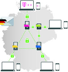 Als breitbandzugang bezeichnet man einen. T Online Fuhrt Ende Marz Ssl Verschlusselung Fur E Mails Ein Zdnet De