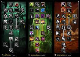 The Ultimate Tbc Classic Warlock Guide<Br/> — Iq Gaming
