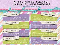 Surah Mengandung Jpg 720 540 Kehamilan Kehamilan Sehat Kebidanan