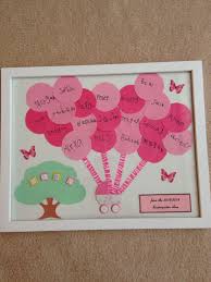 Birthday Gift For Teachers From Students Pin By Amy Craycraft On Teacher Gifts Teacher Baby Shower Teacher Birthday Card Teacher Gifts