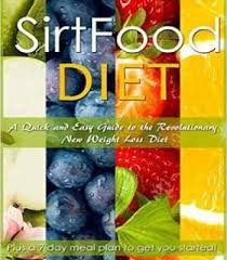 Pin On Diet Sirt Diet