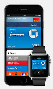 Shop on the go with apple pay™. What The Iphone6 And Apple Watch Really Mean To Community Banks By Chris Nichols Linkedin