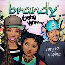 Been a fan of chance since acid rap, and this so here's a.zip download of my version of coloring book. Download Album Chance The Rapper Coloring Book Zip Mp3 Hiphopde