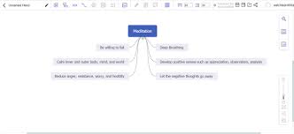 Plan your life and the next important steps and goals to proceed with a happy. Health Mind Map Quickly Learn Health Knowledge Edrawmind