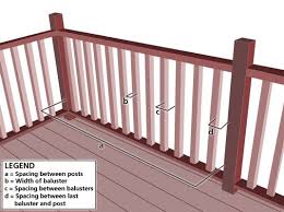 Use this lay out technique to space the spindles on handrails on a deck. Find Deck Builders From The Usa And Canada Just Enter A Zip Code Where Homeowners And Builders Connect With Each Ot Deck Balusters Deck Deck Railing Height
