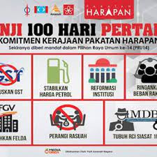 Pakatan harapan (ph) is a malaysian political coalition which succeeded the pakatan rakyat coalition. Manifesto Pakatan Harapan